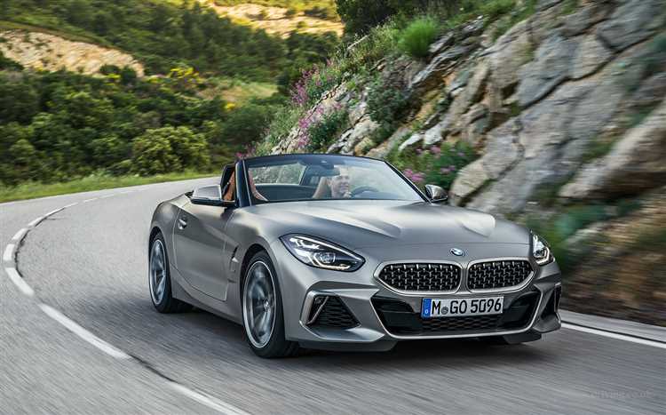 Текущие цены на BMW Z4 в Москве и других крупных городах