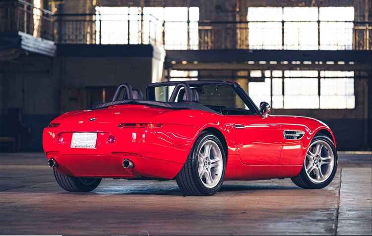 Какой текущий рынок BMW Z8 в 2025 году?