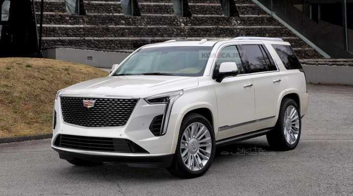 Ожидаемые изменения в цене Cadillac Escalade 2021 в России в ближайшие годы