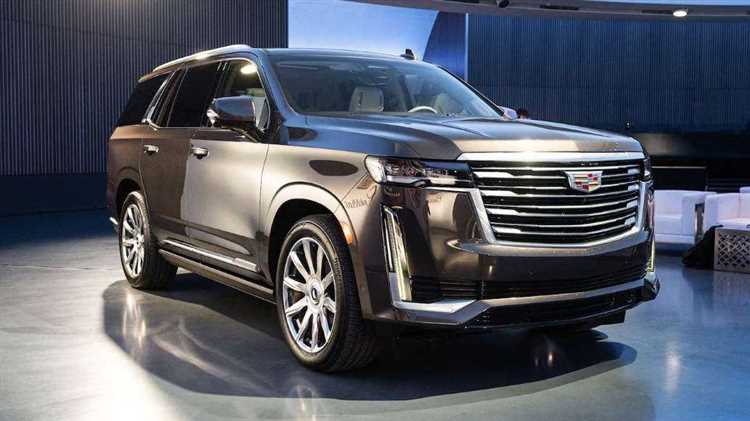 Сравнение цен на Cadillac Escalade 2021 в разных российских городах