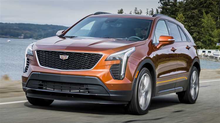 Прогноз изменения цен на Cadillac XT4 в течение 2025 года