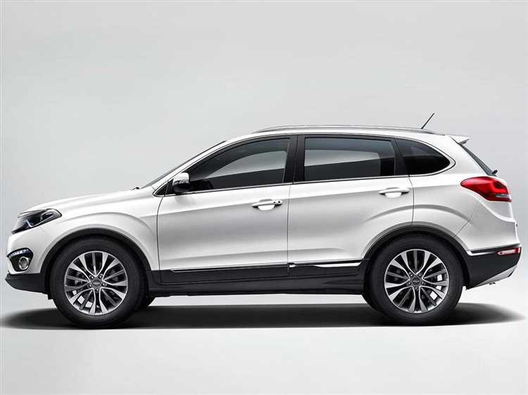 Средняя стоимость Chery Tiggo 5 в разных регионах России