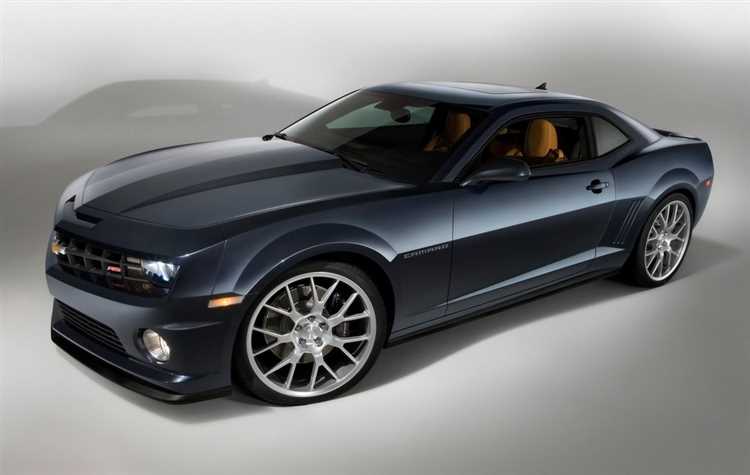 Сравнение цен на Chevrolet Camaro 2009 в России и США