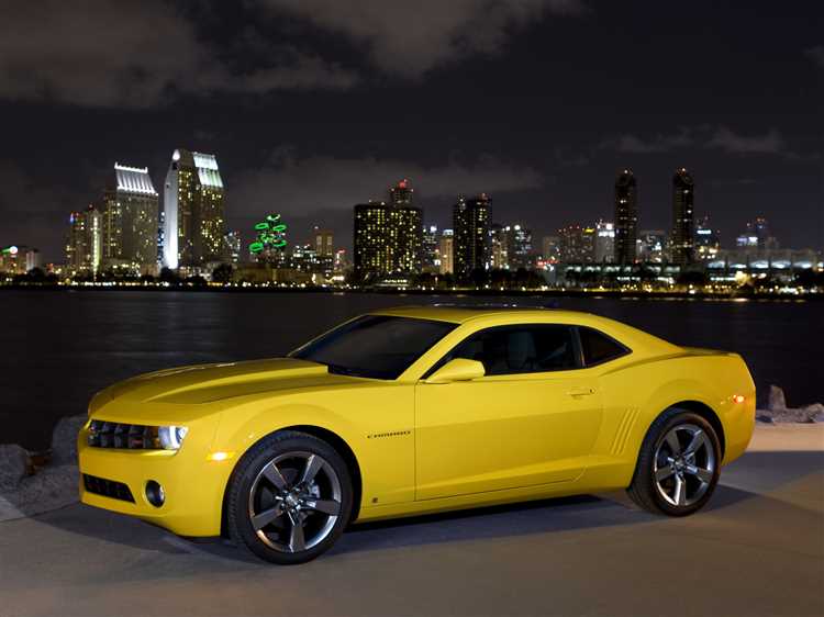 Средняя цена на Chevrolet Camaro 2009 в Европе