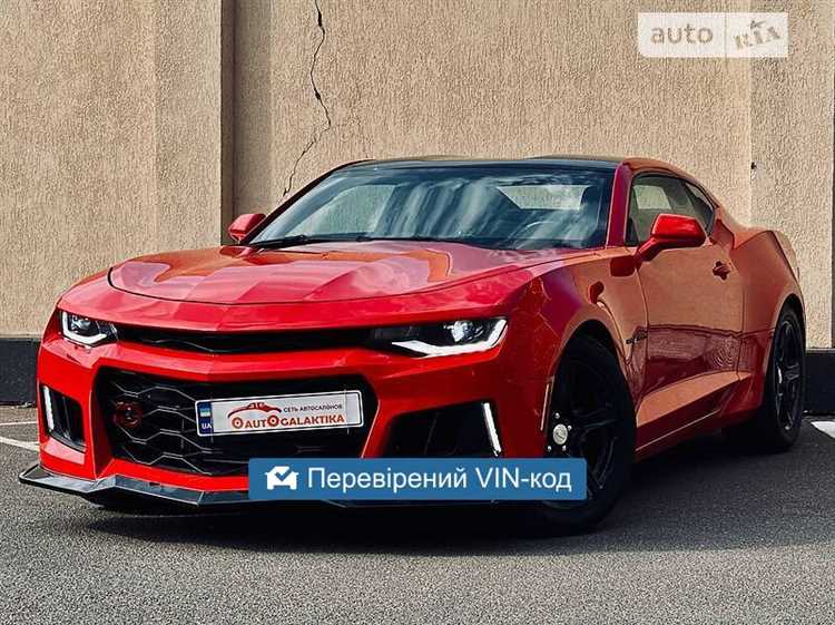 Основные факторы, влияющие на цену Chevrolet Camaro в 2025 году