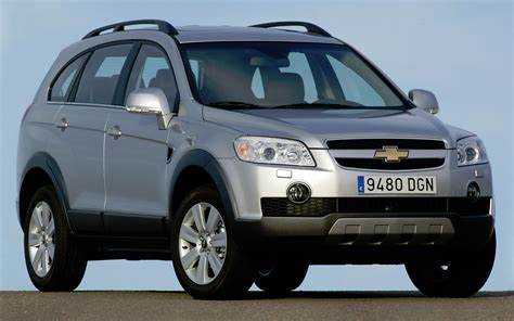Влияние полного привода на цену Chevrolet Captiva