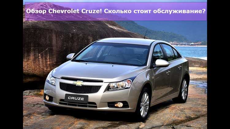 Прогнозы изменения цены Chevrolet Cruze в ближайшие месяцы