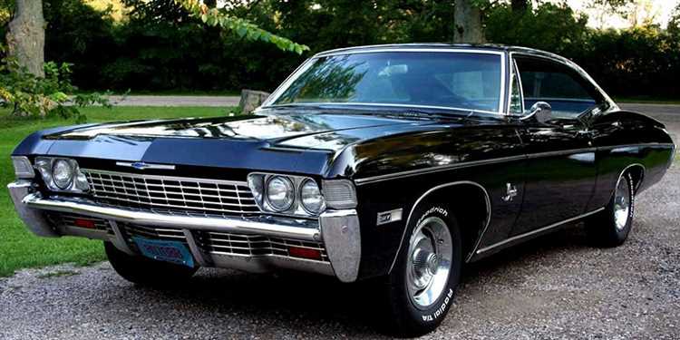 Сравнение цен на Chevrolet Impala 1967 в разных странах