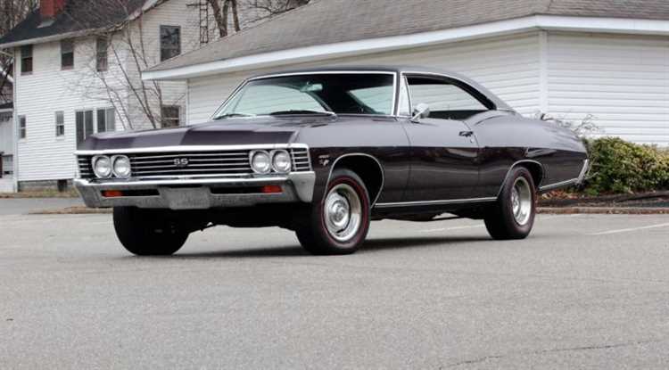 Средняя стоимость Chevrolet Impala 1967 года в разных регионах