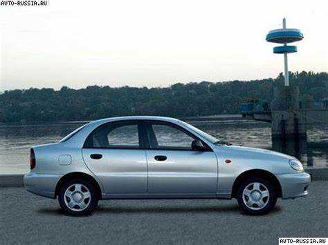 Динамика цен на Chevrolet Lanos в последние годы