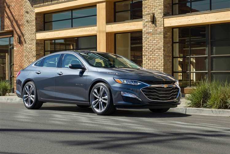 Сравнение цен на Chevrolet Malibu с конкурентами в 2025 году