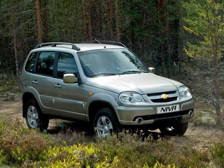Средняя цена Chevrolet Niva в разных регионах России