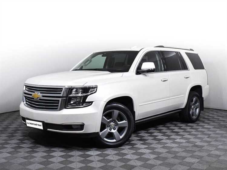 Как изменилась цена Chevrolet Tahoe в 2025 году по сравнению с предыдущими моделями?
