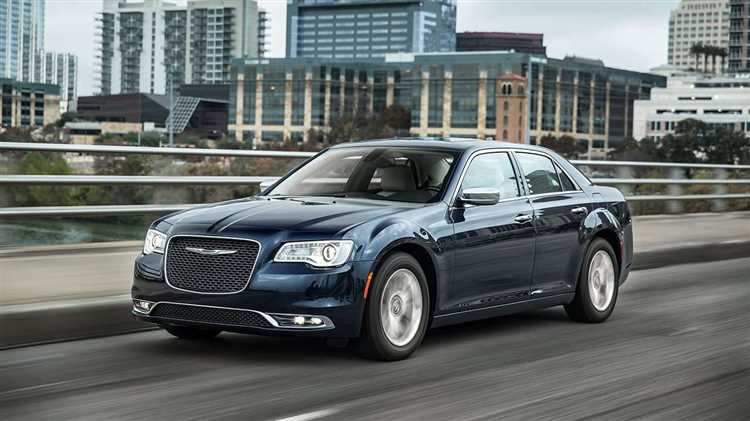 Региональные различия в цене Chrysler 300C в России