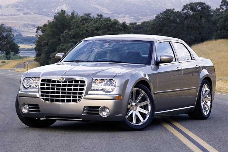 Как комплектация влияет на стоимость Chrysler 300C?