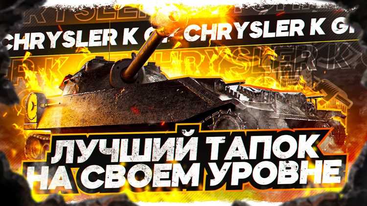 Тенденции изменения цены Chrysler K GF в разных регионах России