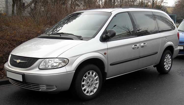 Сравнение цен на Chrysler Voyager в разных регионах России