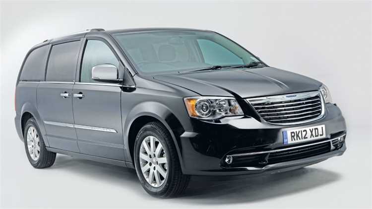 Как техническое состояние влияет на цену Chrysler Voyager