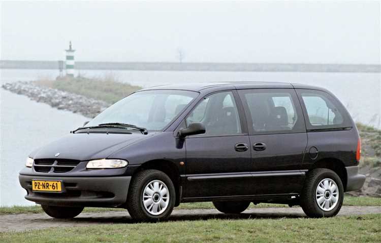 Сколько стоит chrysler voyager