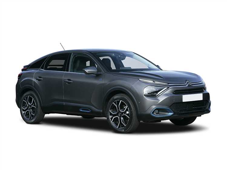 Что влияет на изменение цены Citroen C4 хэтчбек в течение 2025 года?
