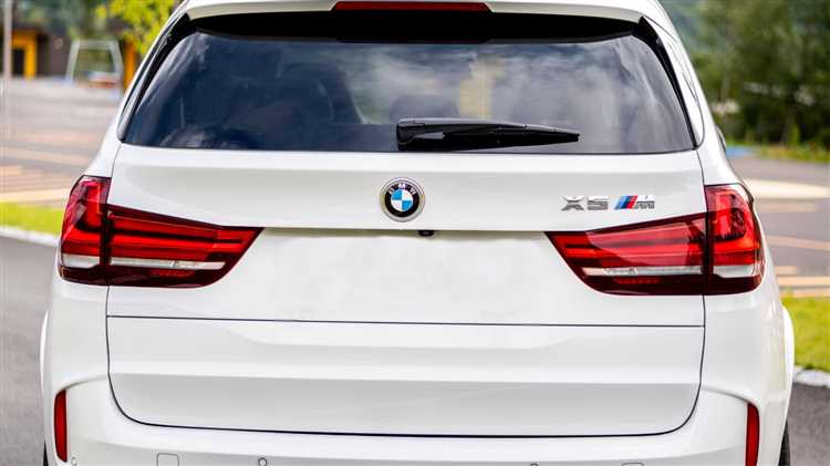 Как влияет страховая сумма на стоимость GAP страхования для BMW X5?
