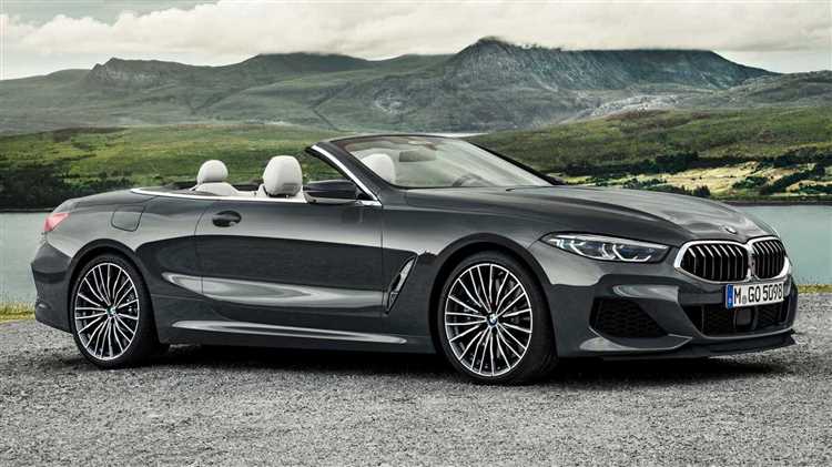 Прогнозы по стоимости кабриолетов BMW на вторичном рынке в 2025 году
