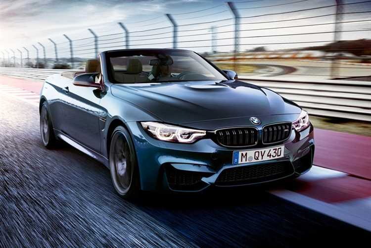 Какие дополнительные опции увеличивают стоимость кабриолетов BMW