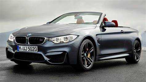 Средняя цена кабриолетов BMW на рынке в 2025 году