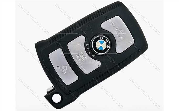 Средняя стоимость нового BMW Smart Key в 2025 году