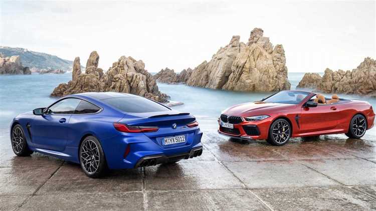 Цена BMW M8 на вторичном рынке: что ожидать?