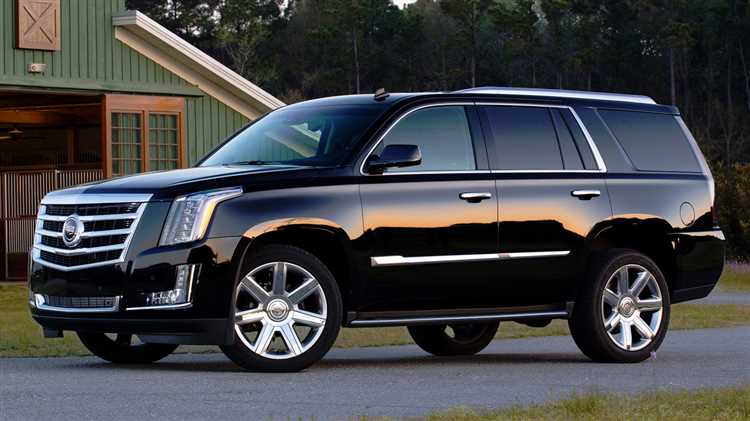 Что влияет на стоимость автомобилей Cadillac в 2025 году?