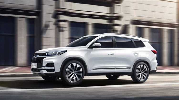 Сравнение цен на автомобили Chery с конкурентами в том же сегменте