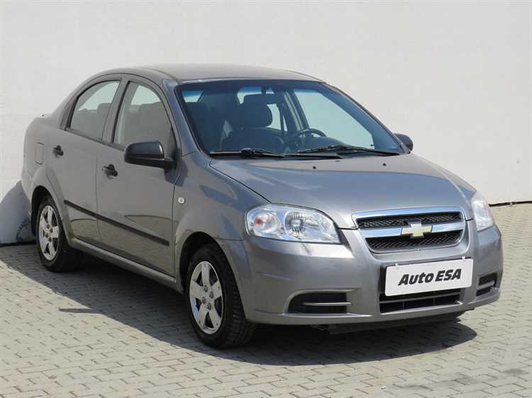 Рынок Chevrolet Aveo в разных странах: где дешевле?
