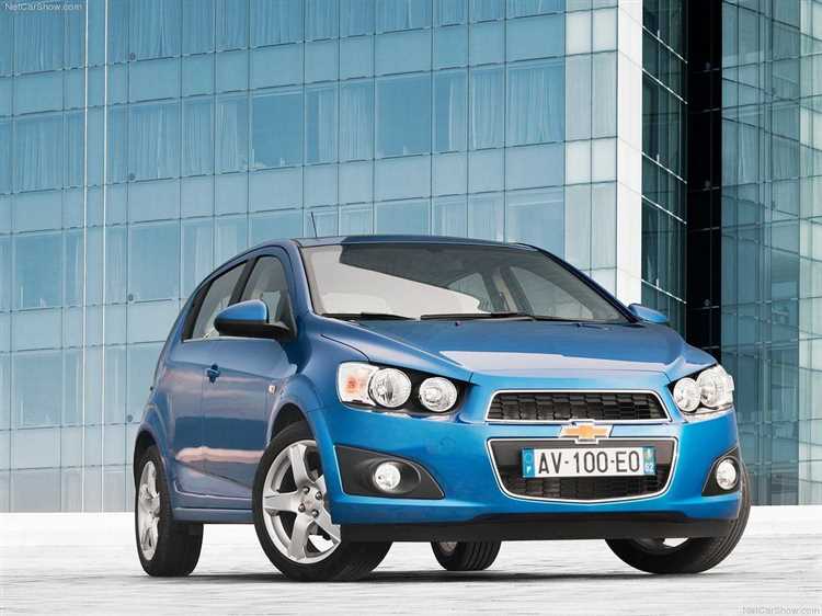 Как курс рубля влияет на стоимость Chevrolet в 2025 году