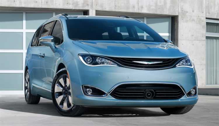Как изменилась цена Chrysler Voyager в 2025 году по сравнению с 2024 годом