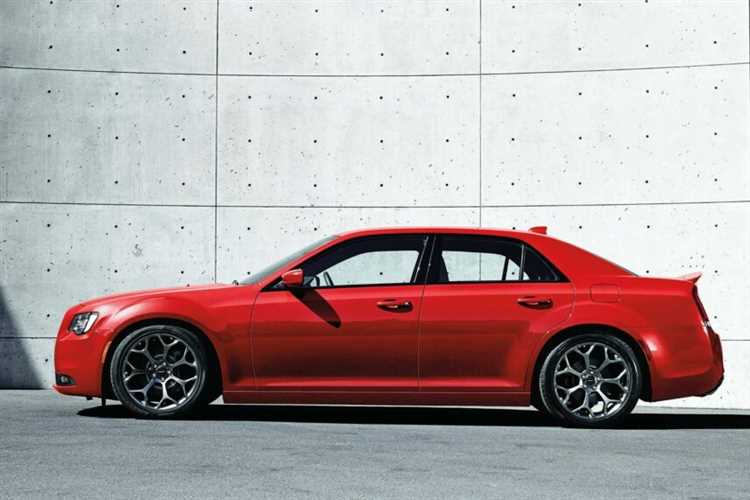Цены на новые модели Chrysler 2025 года в России