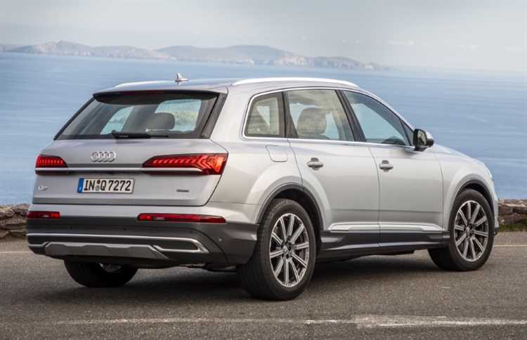 Как цены на Audi Q7 изменялись за последний год