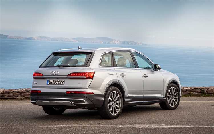 Сравнение цен на Audi Q7 в разных дилерских центрах