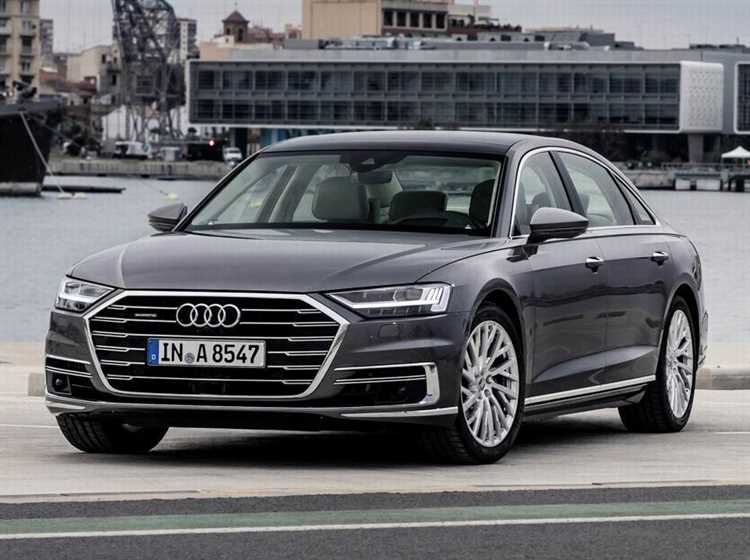Как изменились цены на Audi по сравнению с 2024 годом
