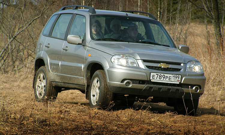 Что входит в стандартную комплектацию Chevrolet Niva в 2025 году?