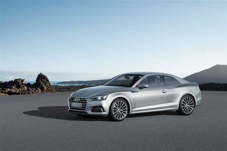 Факторы, влияющие на ценообразование Audi A5 Coupe в 2025 году