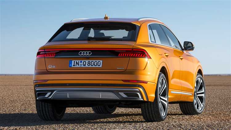 Сравнение цен Audi Q8 2025 в разных странах