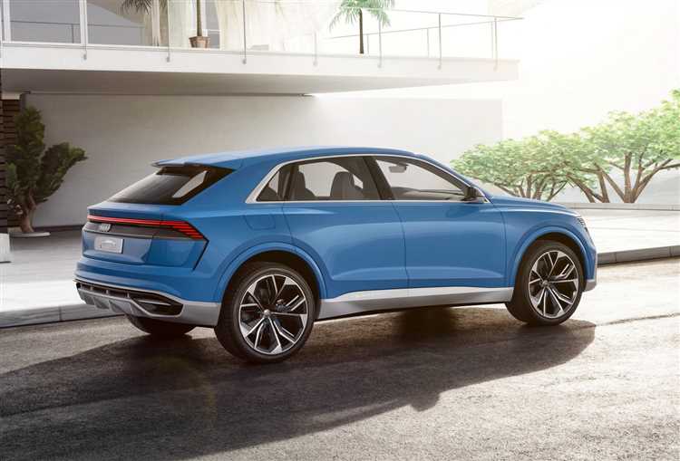 Где выгоднее купить новый Audi Q8 в 2025 году: дилеры и предложения