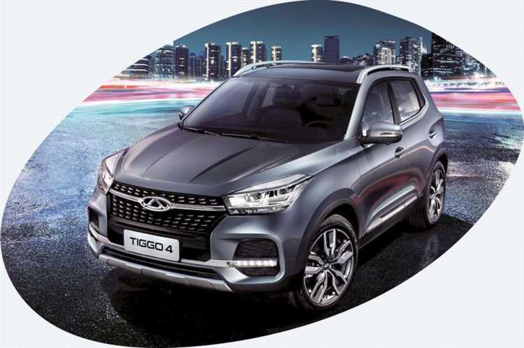 Разница в стоимости Chery Tiggo 4 в зависимости от региона покупки