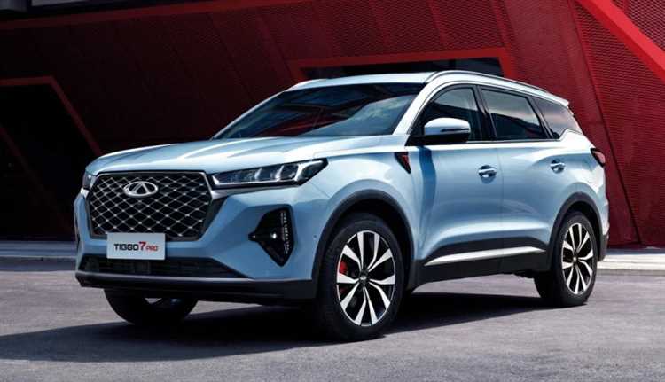 Разница в цене между переднеприводными и полноприводными версиями Chery Tiggo 7 Pro