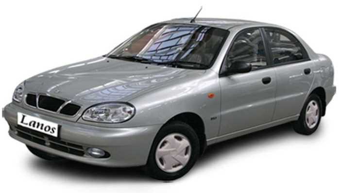 Стоимость дополнительных опций и пакетов для Chevrolet Lanos