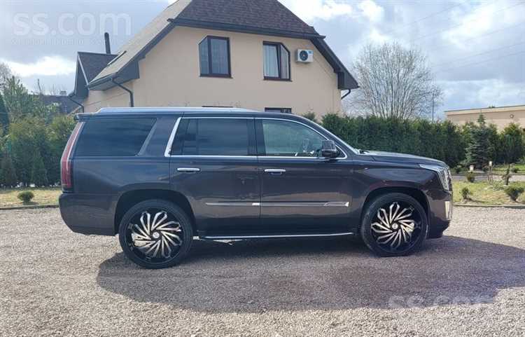 Как формируется цена Cadillac Escalade 2025 года?
