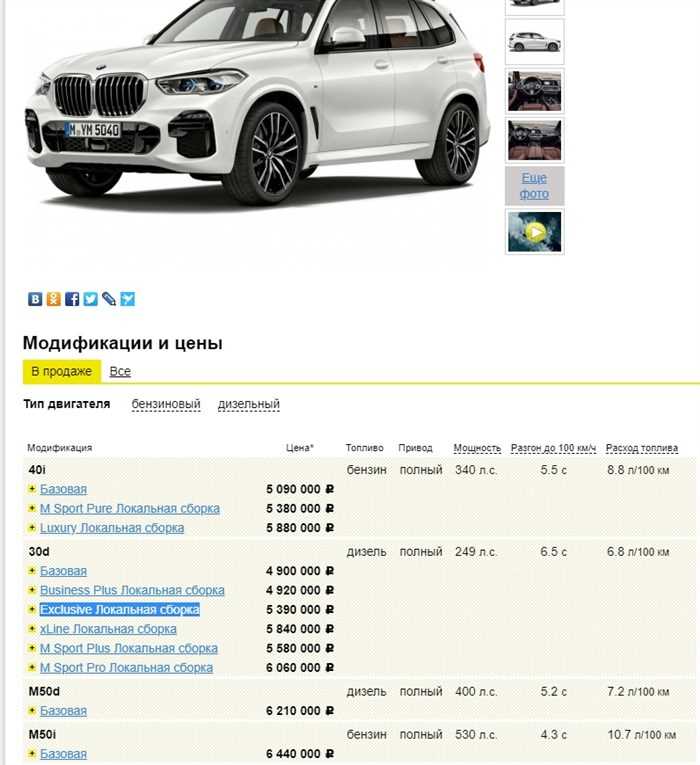 Сколько стоит страховка на bmw x5