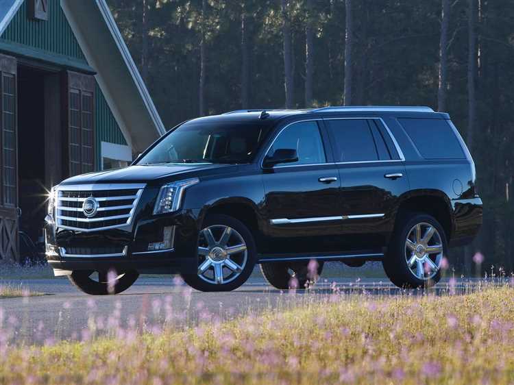 Особенности покупки Cadillac Escalade через автосалоны и в кредит