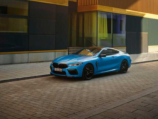 Цены на шины для BMW M8 с учетом сезонности